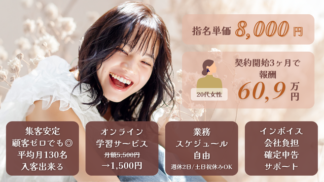 La fith hair cima静岡店店舗写真0